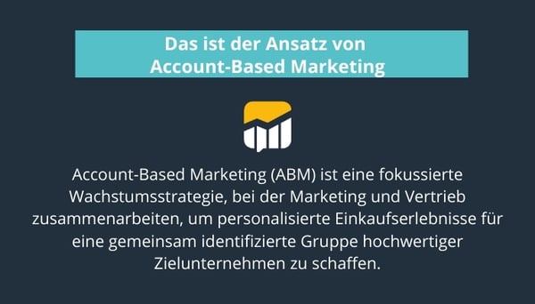 ABM-1