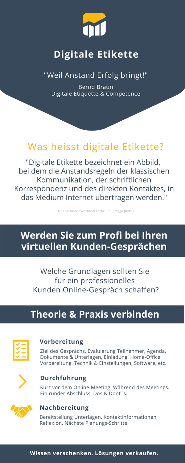 Infografik-Digitale-Etikette
