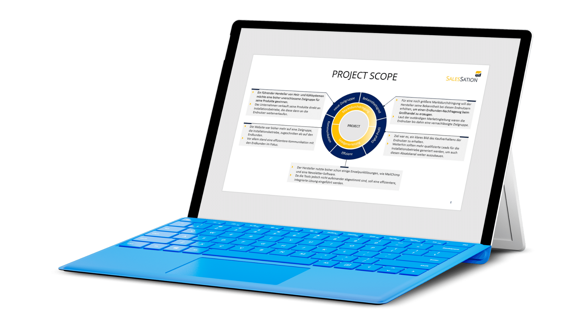 business-case-b2b-inbound-sales-and-marketing-SalesSation