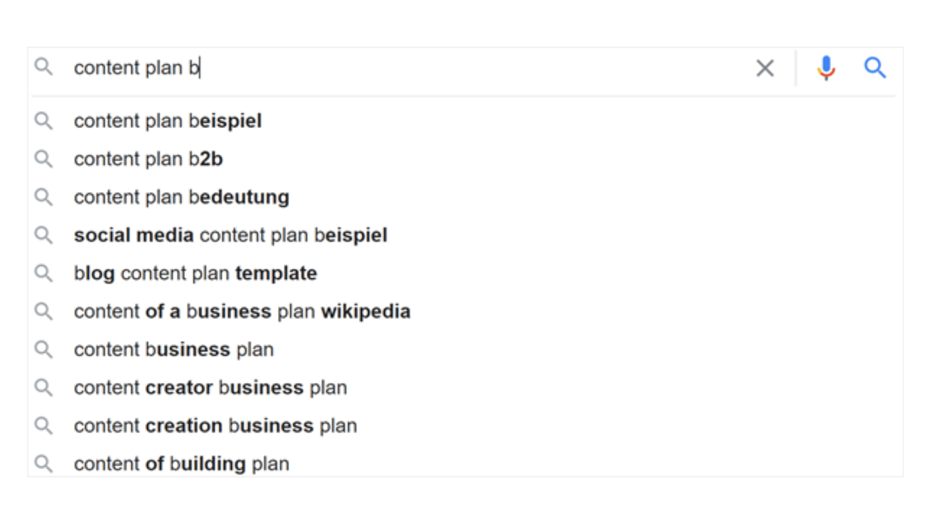 grafik-salessation-keyword-recherche-buchstabe-nach-dem-word