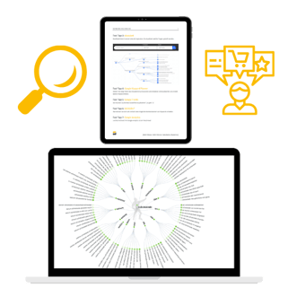 Mockup-salessation-keyword-recherche
