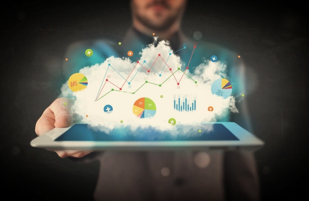 Optimierung Vertriebsprozess | Upgrade A