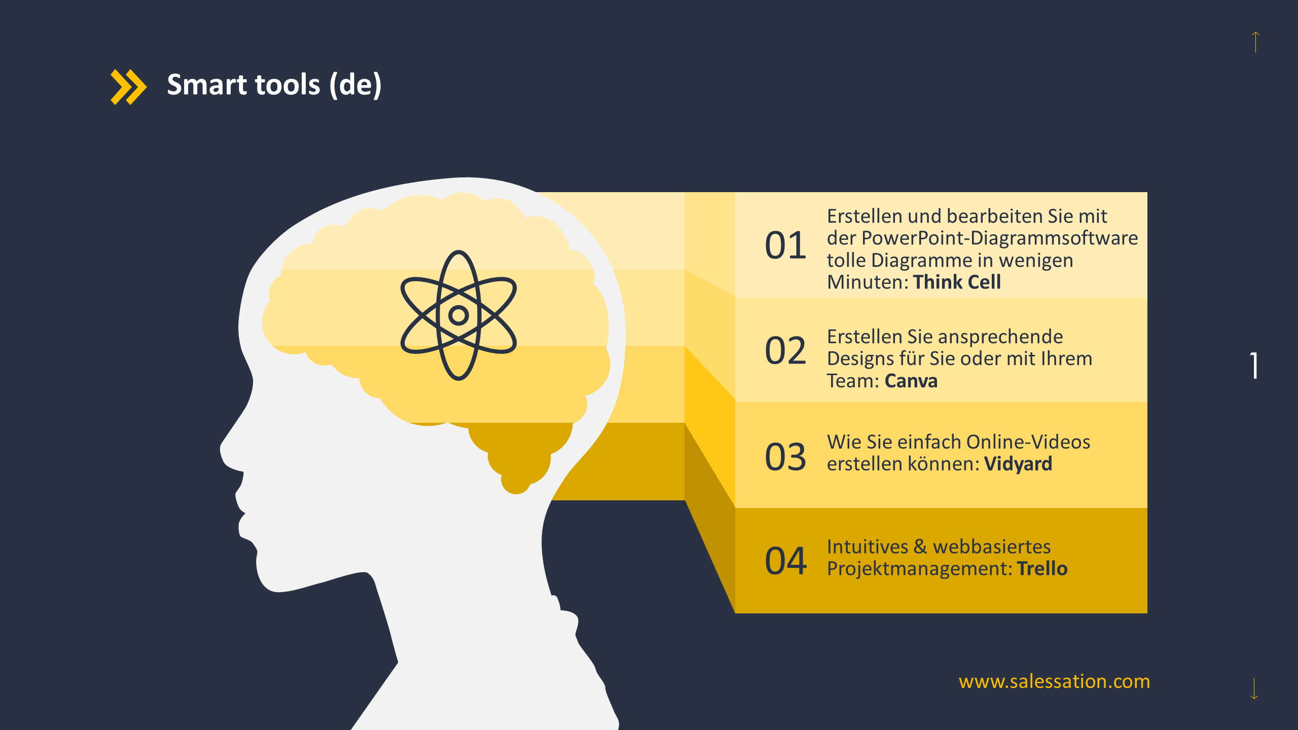 Smarte Tools, die Ihren Arbeits-Alltag erleichtern