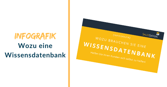 Wozu brauche ich eine Wissensdatenbank [Infografik]